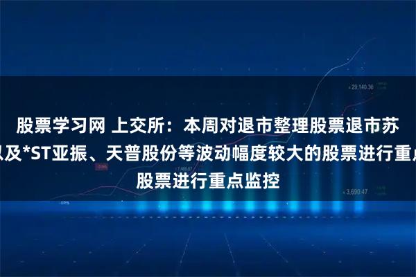 股票学习网 上交所：本周对退市整理股票退市苏吴，以及*ST亚振、天普股份等波动幅度较大的股票进行重点监控