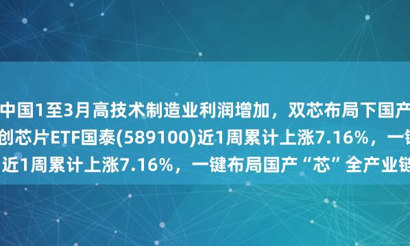 中国1至3月高技术制造业利润增加，双芯布局下国产GPU迎突破期，科创芯片ETF国泰(589100)近1周累计上涨7.16%，一键布局国产“芯”全产业链