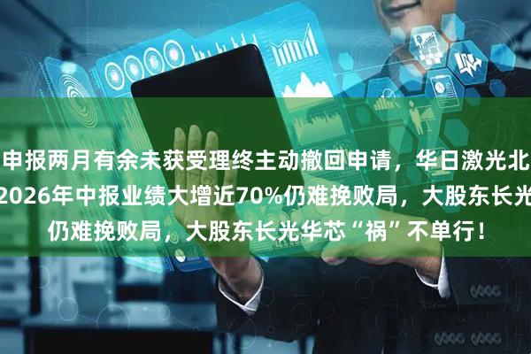 申报两月有余未获受理终主动撤回申请，华日激光北交所上市再追踪：2026年中报业绩大增近70%仍难挽败局，大股东长光华芯“祸”不单行！
